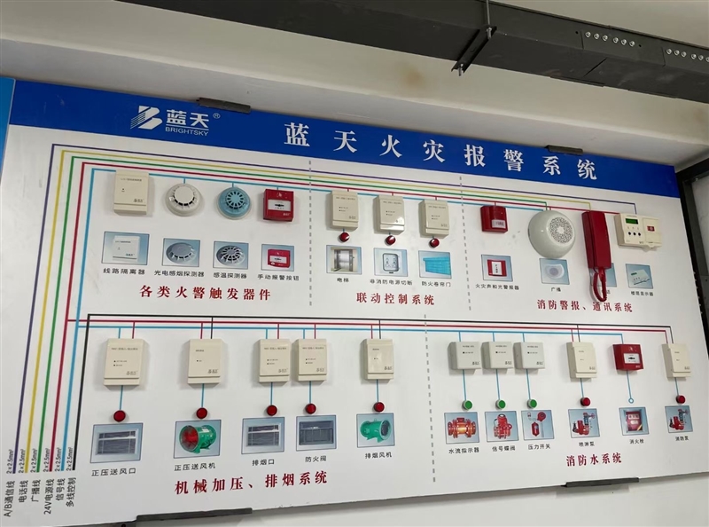 消防设施操作员,消控证